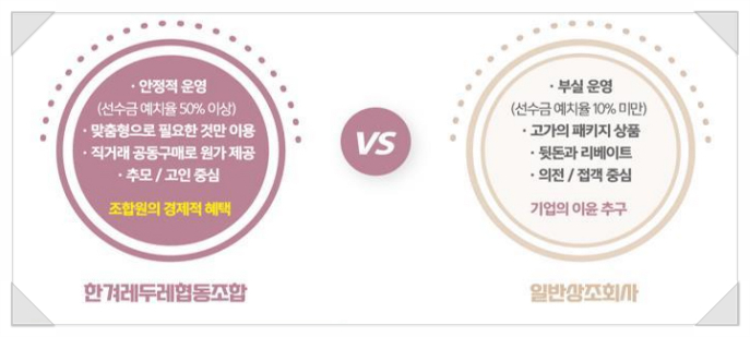 한겨레상조 이미지