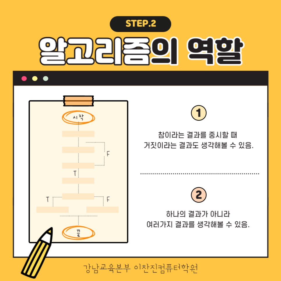 이찬진 컴퓨터교실 강남교육본부 이미지