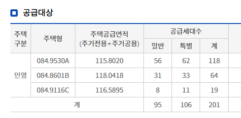 하늘채힐스뷰 이미지