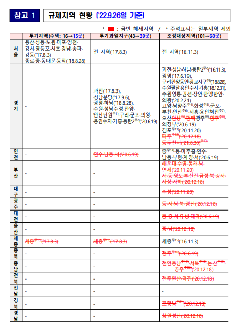 세무사안성준사무소 이미지