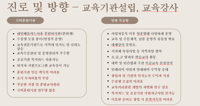 청화목공예아카데미학원 이미지