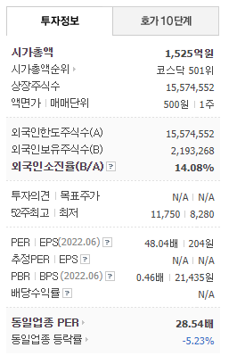 (주)코텍 이미지
