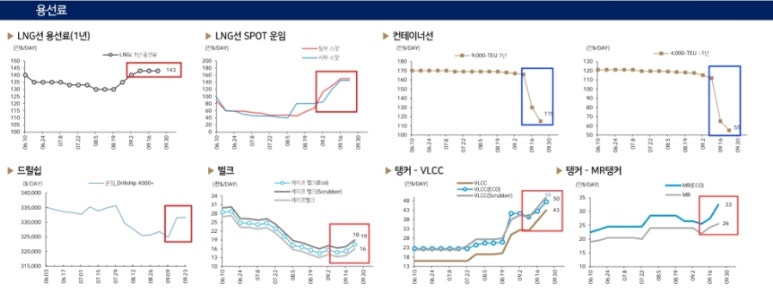 삼성컨테이너 이미지