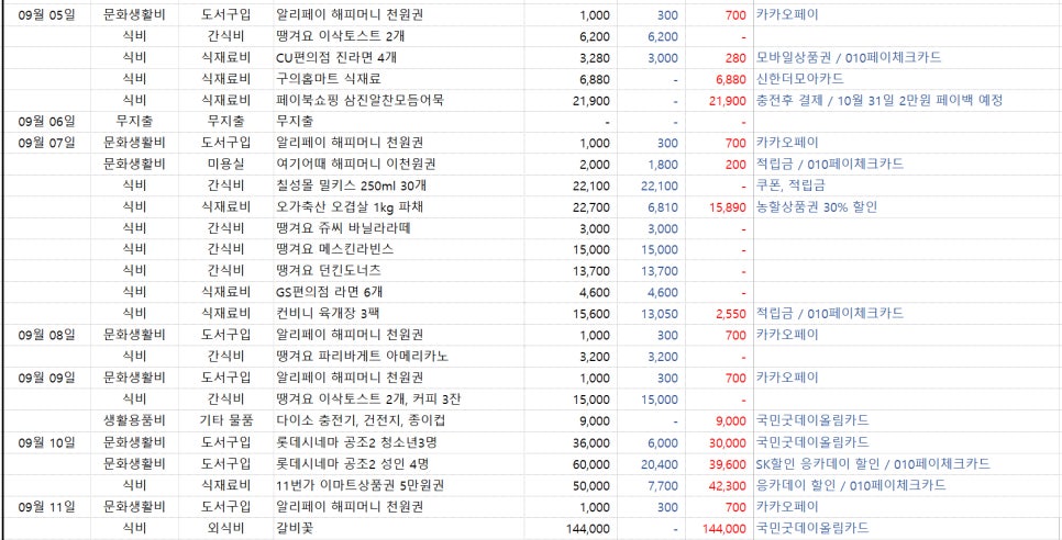 해피홈마트 이미지
