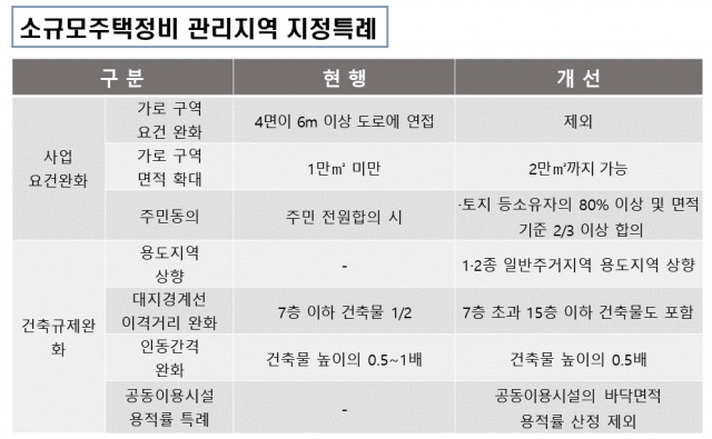 이젠모아 이미지
