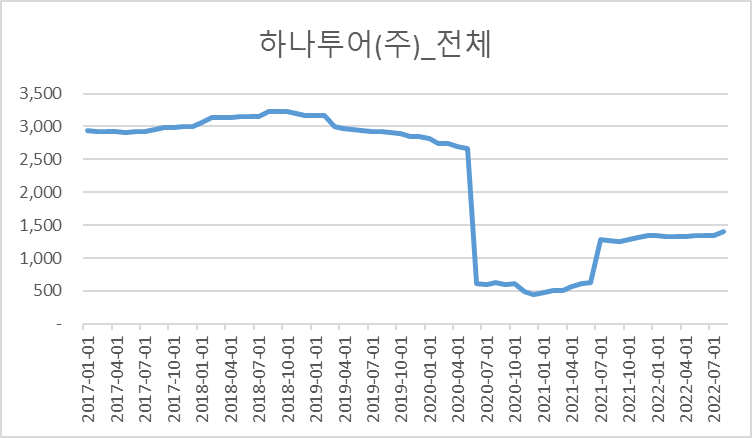 재팬투어비지니스 이미지