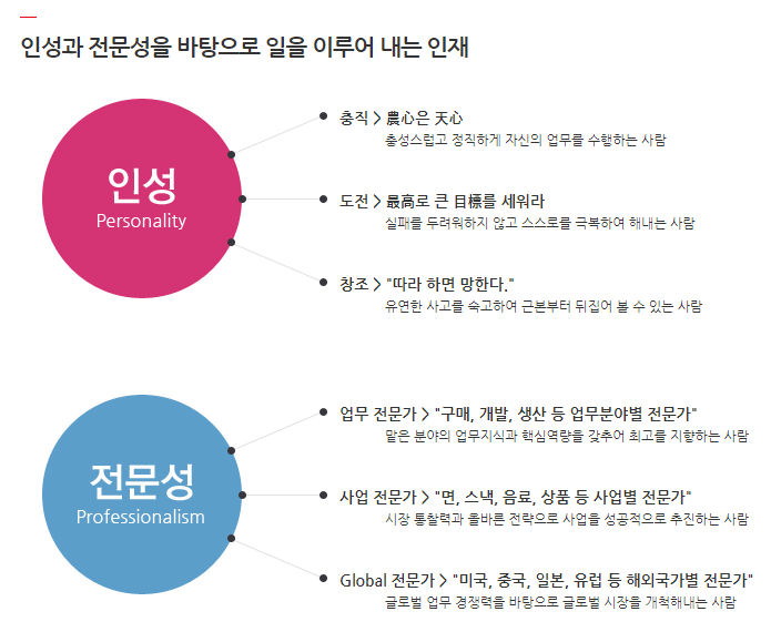 인성농산 이미지