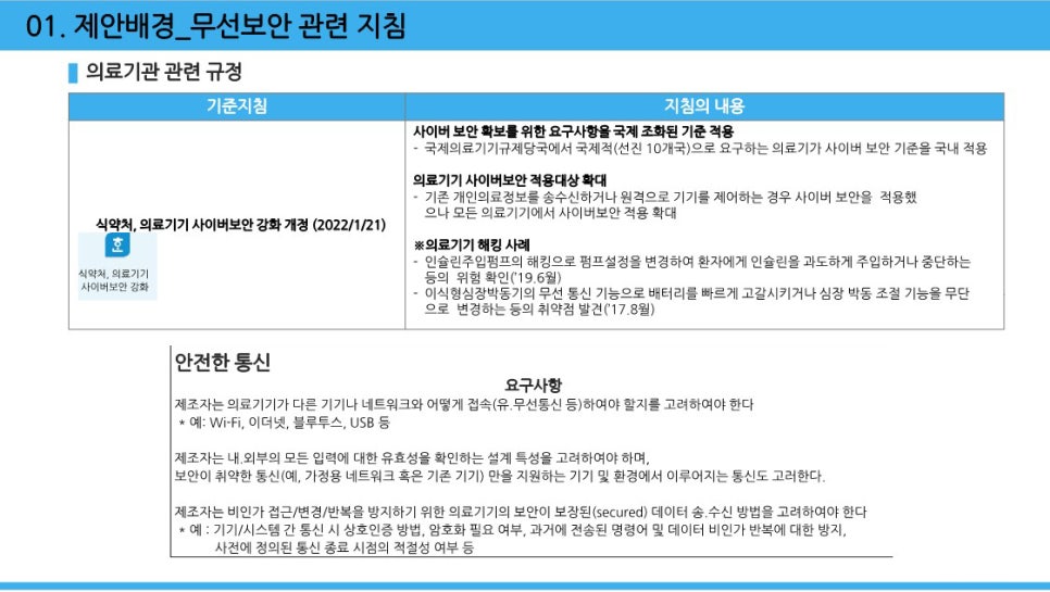 에이치알투 이미지