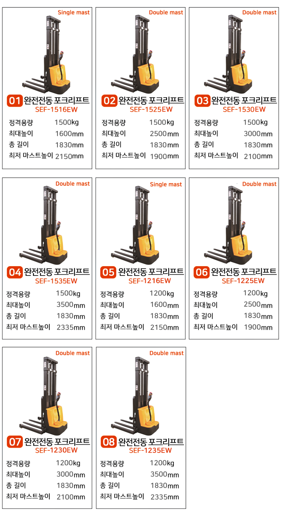 한국포크리프트 이미지