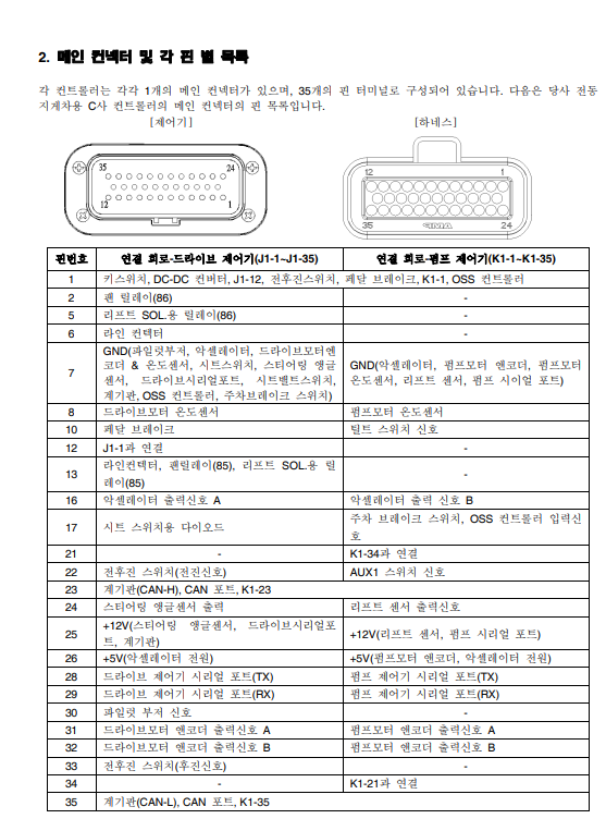 태산물류장비 이미지