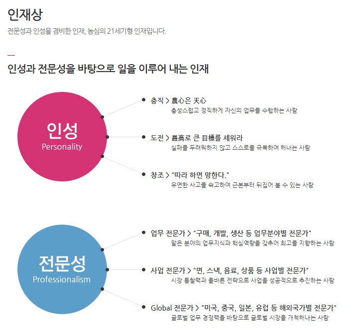인성농산 이미지
