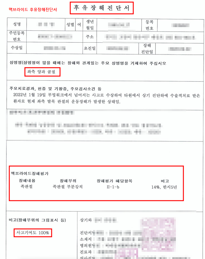 장원손해사정행정사사무소 이미지