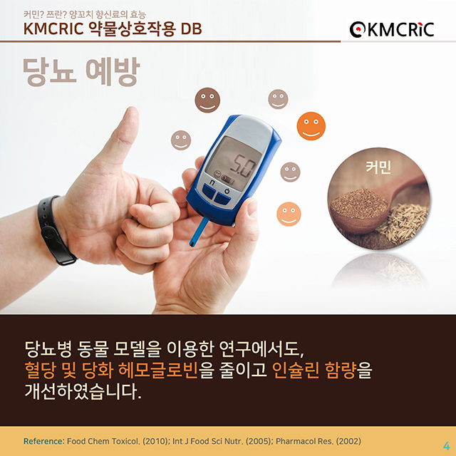 쯔란 이미지