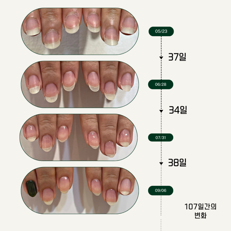 야아드네일앤왁싱 이미지