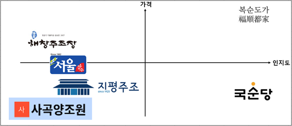 (주)해창기업 이미지
