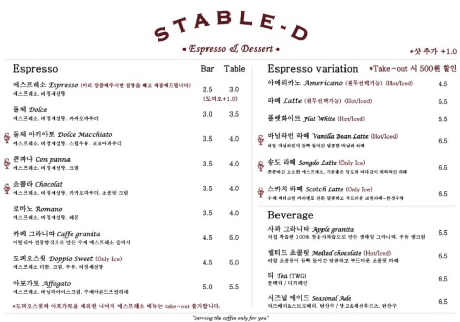 스테이블디 이미지