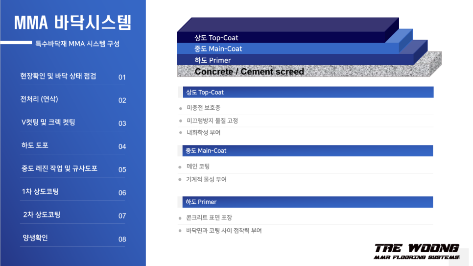 장성케미칼 이미지