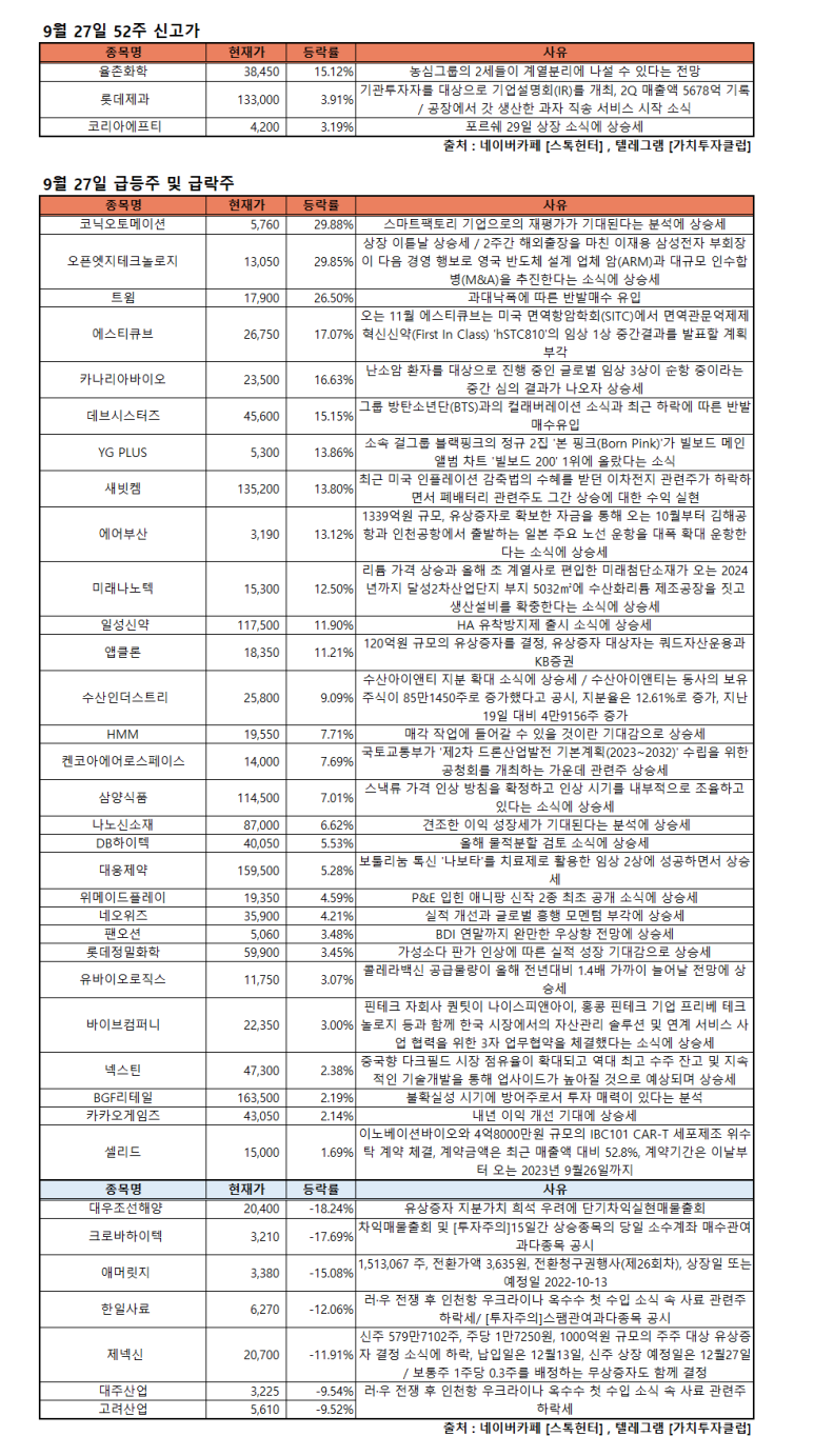 (주)일성인더스트리 이미지