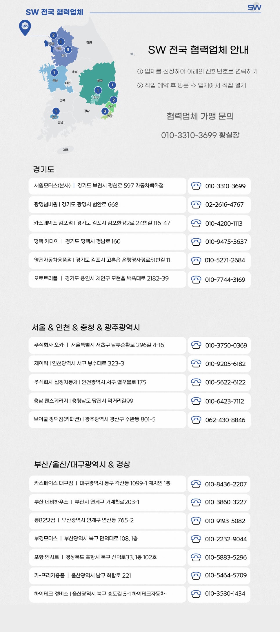 올뉴모터스 이미지