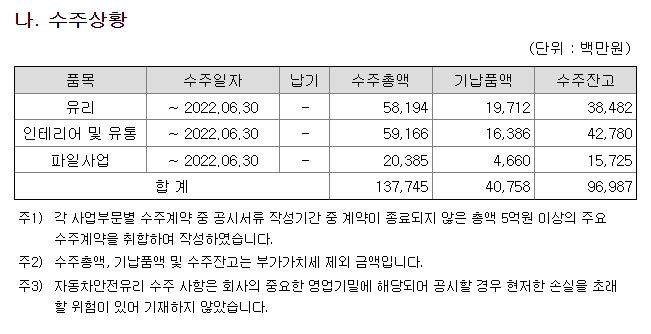 주식회사태광시스템 이미지