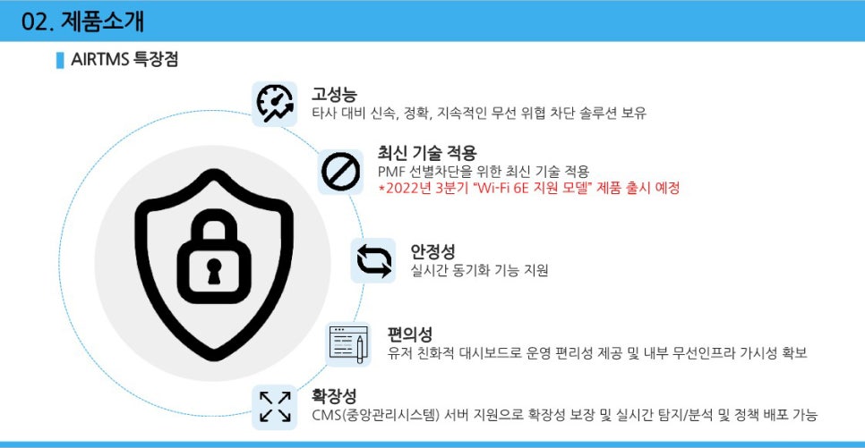 에이치알투 이미지