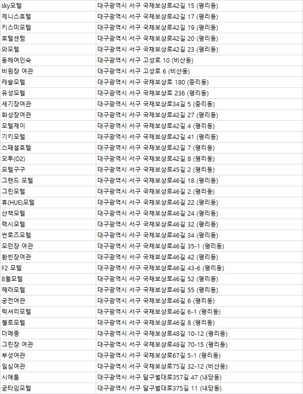 현대장모텔 이미지