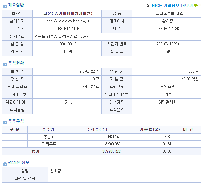(주)케이에이치산업 이미지