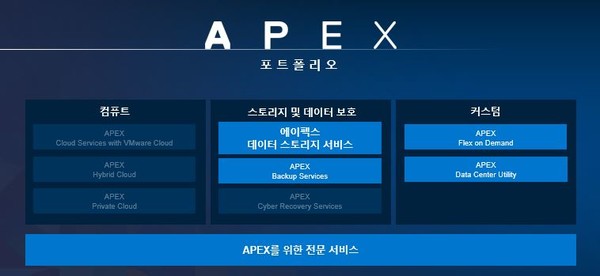 델고객센터 이미지