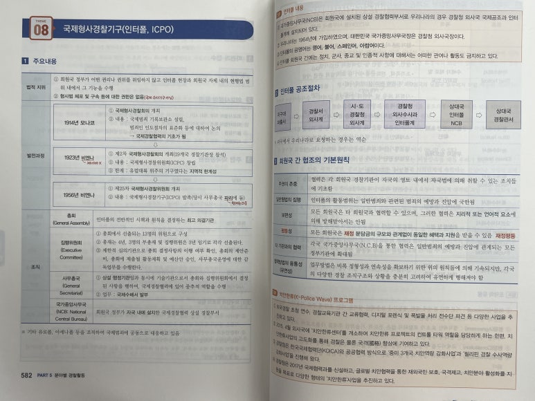 글로벌파트너스 이미지