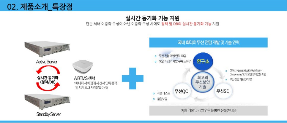 에이치알투 이미지
