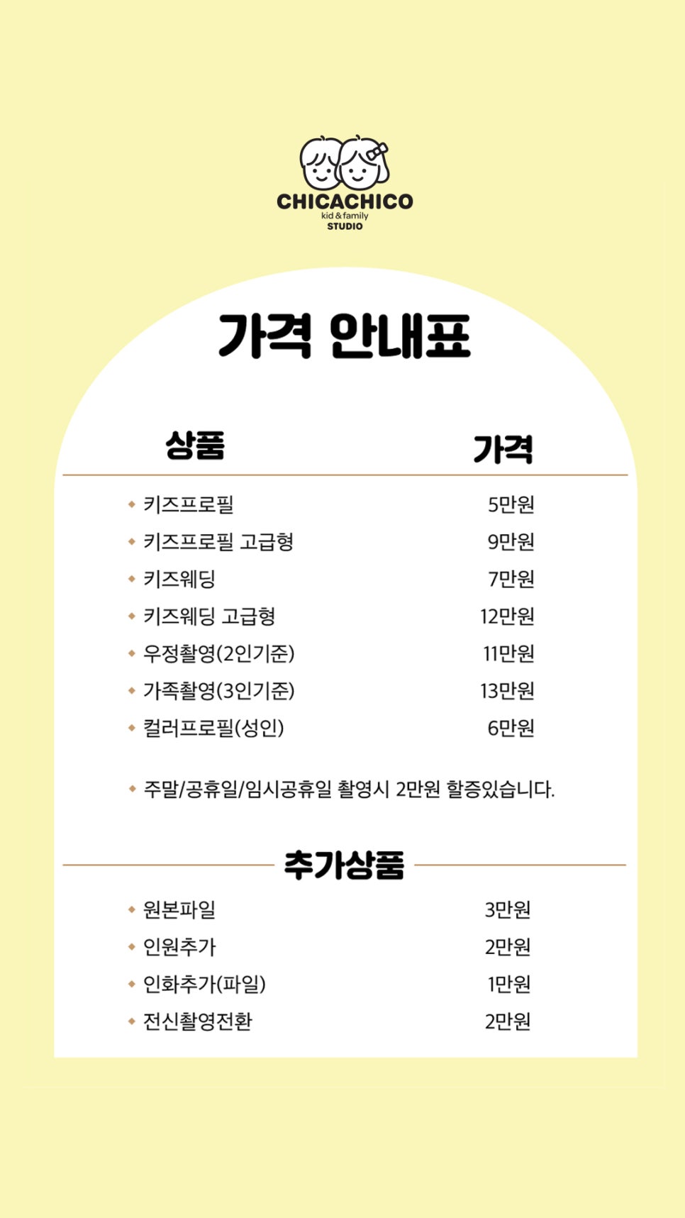치카치코 이미지