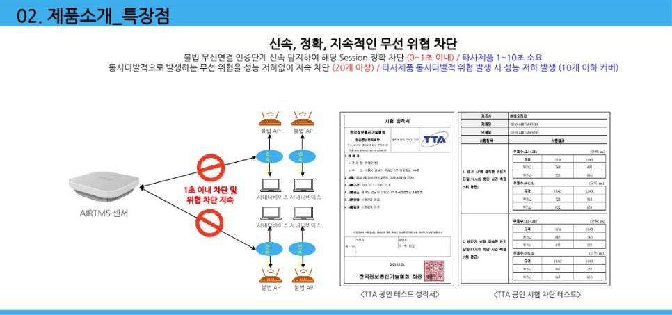 에이치알투 이미지