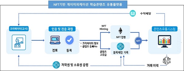 (주)세종기획 이미지