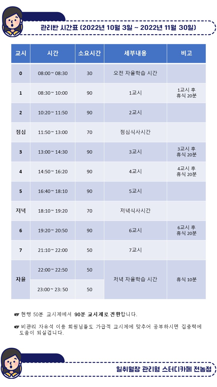 일취월장입시관리형스터디카페 이미지