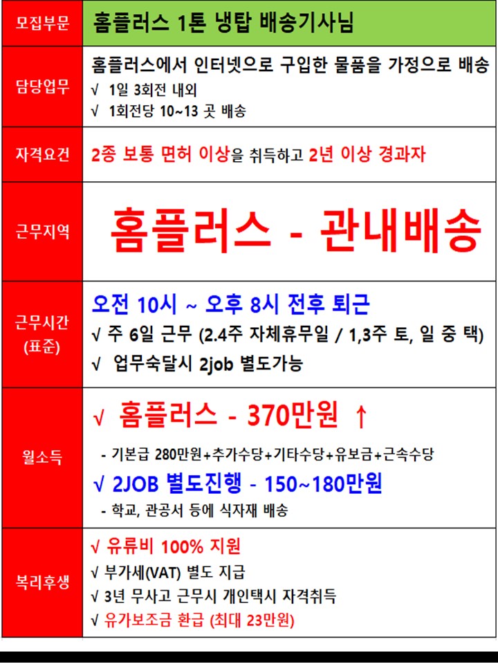 홈플러스(주)문화점 이미지