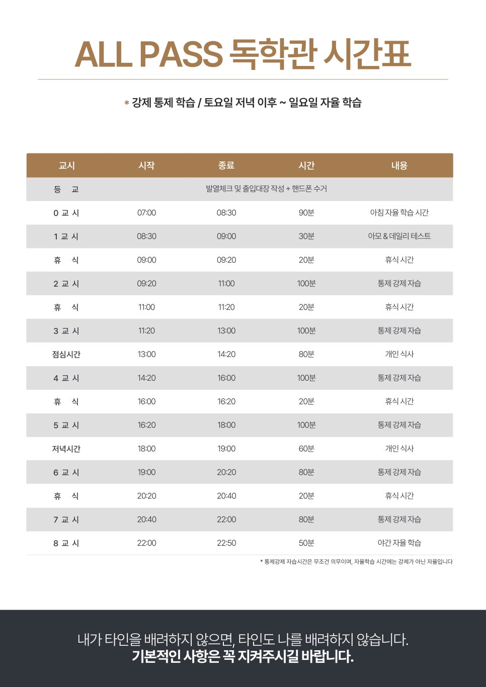 올합격관리형독서실 이미지
