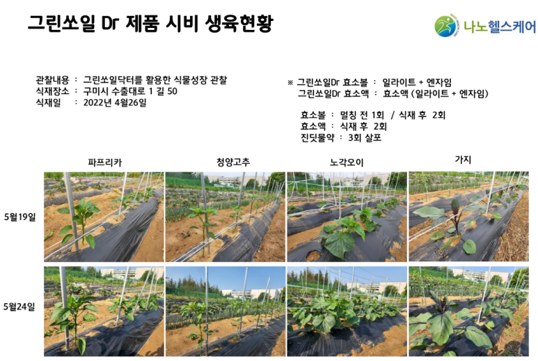 나노케어(주) 이미지