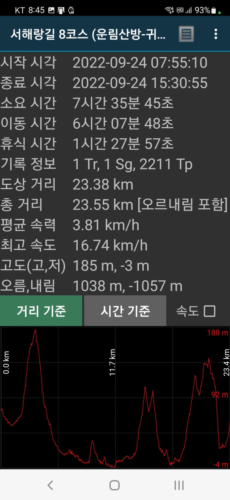 서해랑길 8코스 이미지