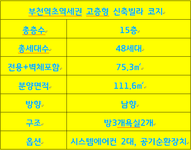 부천역지하도상가 이미지