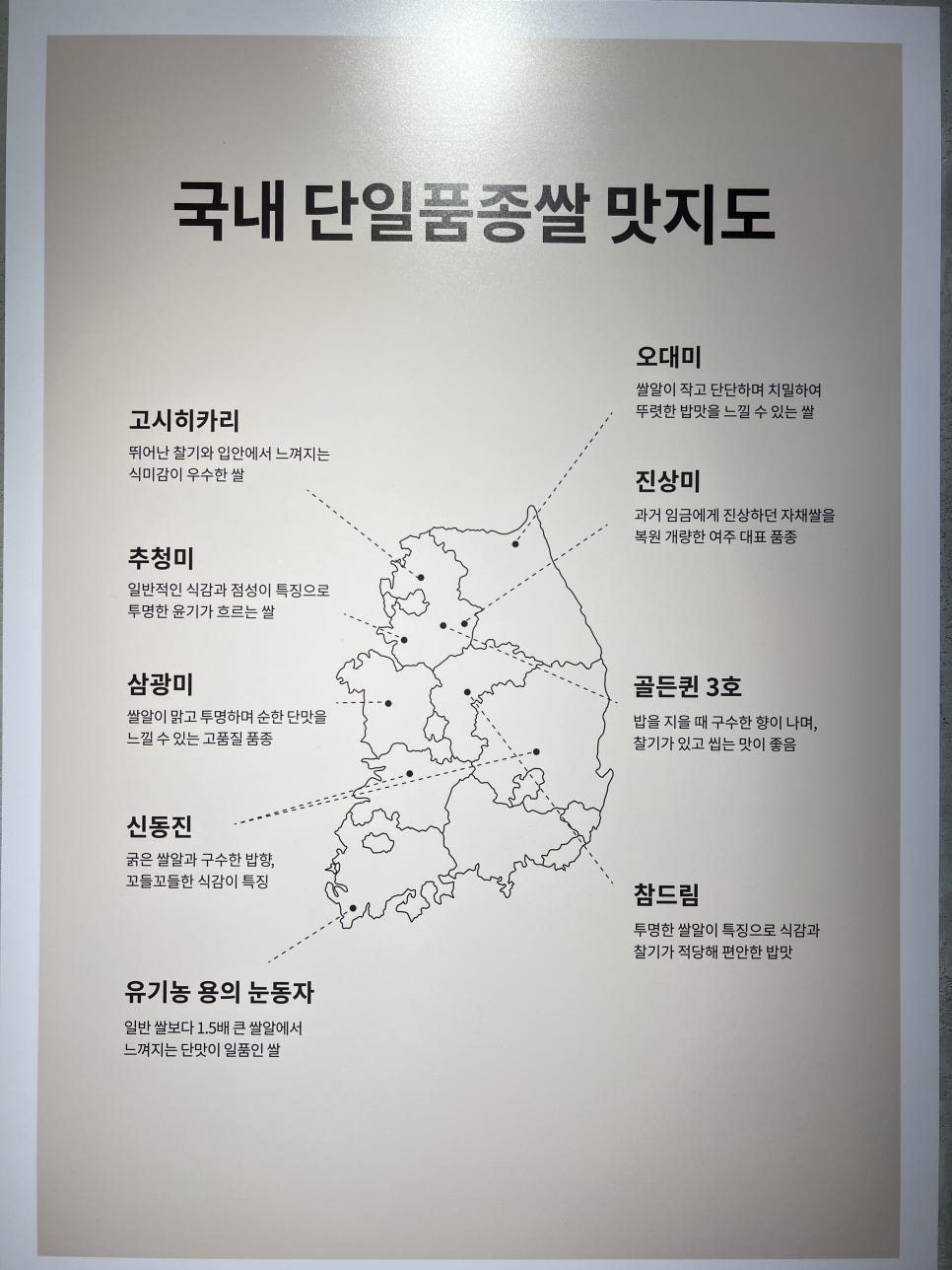 진상농협 하나로마트 이미지