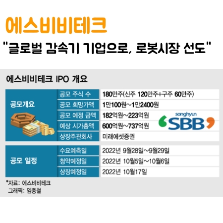 성일테크(주) 이미지