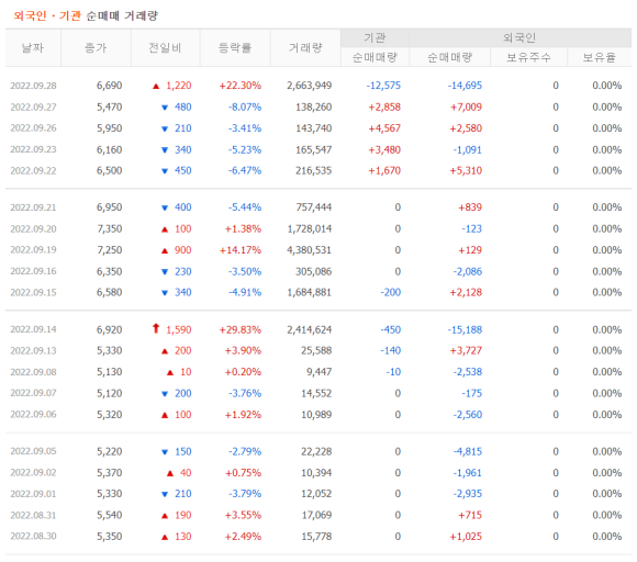 그린모터스 이미지