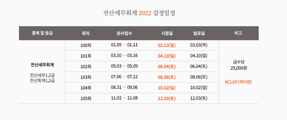 더조은컴퓨터아카데미종로 이미지