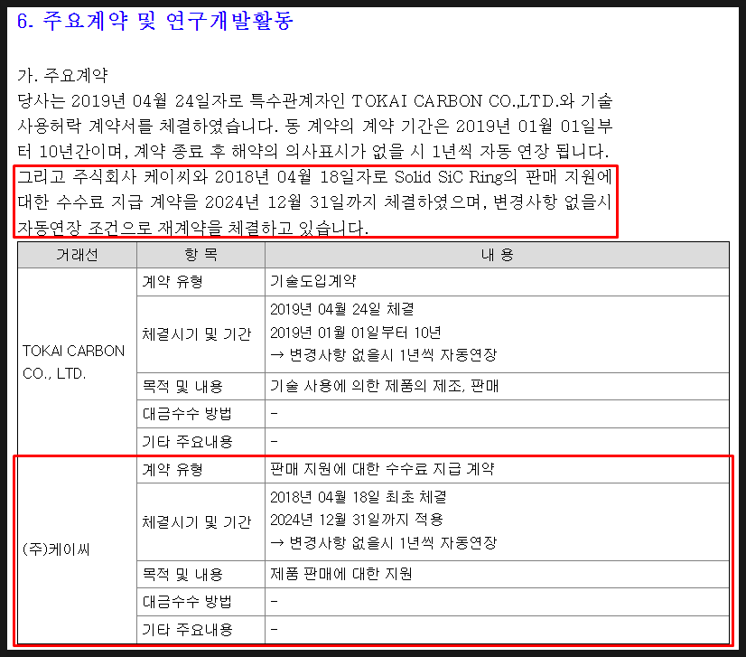 주식회사 케이씨 이미지