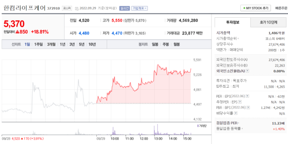 케어피플 이미지