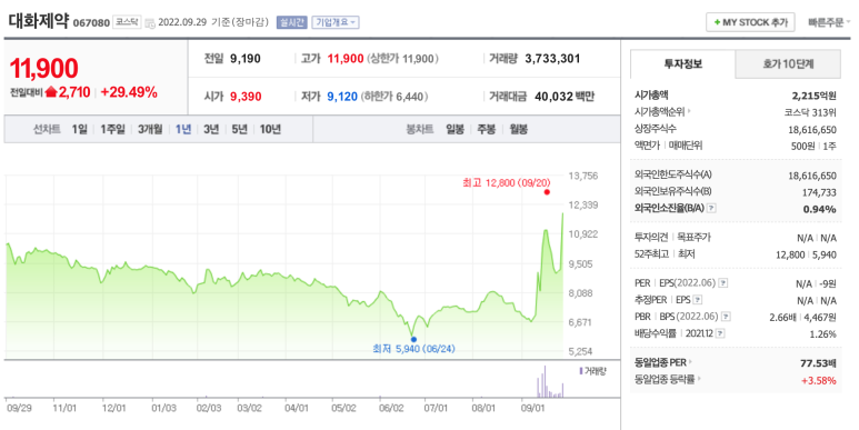 (주)호림개발 이미지