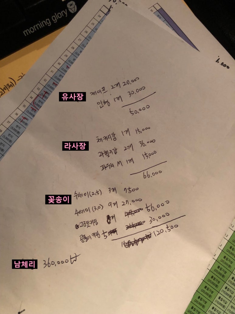 죽림당타로사주세상 이미지