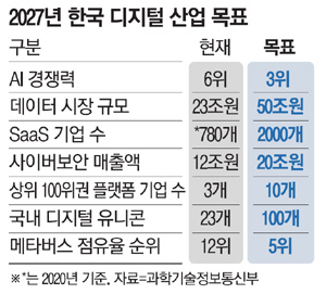 매일통신 이미지