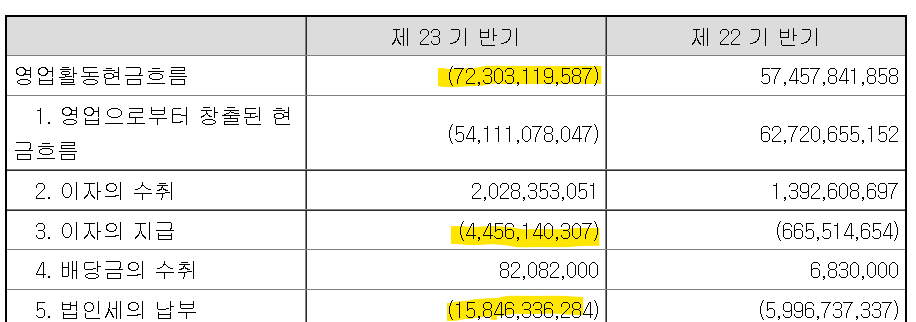 (주)지에프에스 이미지