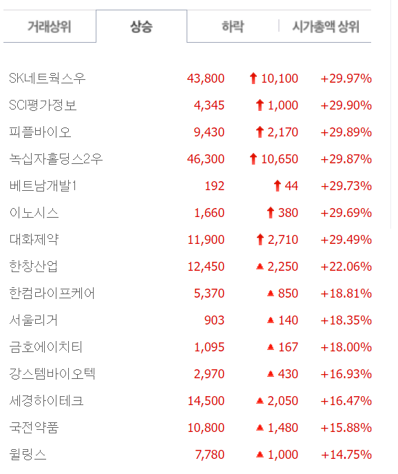 (주)한창산업개발 이미지